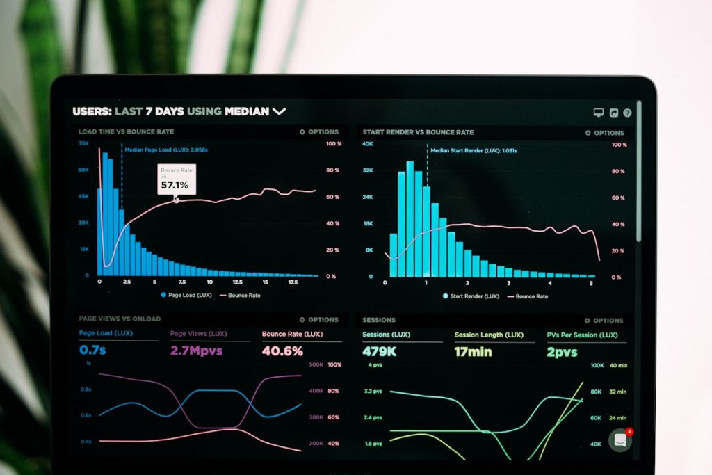 Data analytics dashboard with charts and metrics